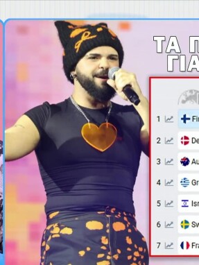 stargr_breakfast_prognwstika_eurovision_akylas