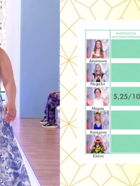 ss_ep175_bathmologies