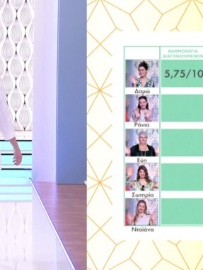 ss_ep180_vathmologies