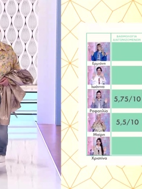 shopping_star_s09_ep135_bathmologies