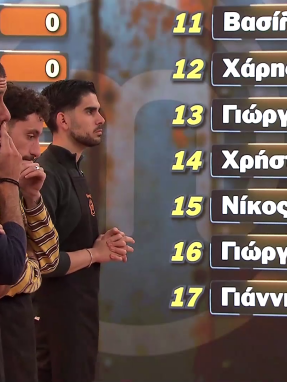 master_chef_s10_ep45-_dokimasia_apoxorisis_ti_periexei