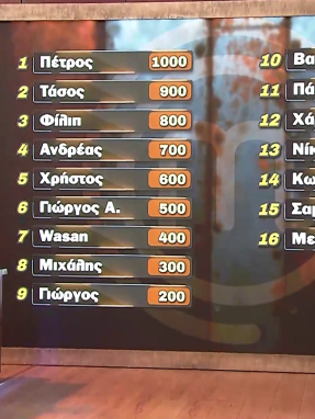 master_chef_s10_ep47_leykh_podia_vathmologia