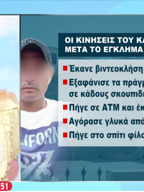 stargr_zina_kinhseis_kathgoroumenou_krhth_transfer
