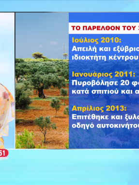 stargr_zina_parelthon_symmorias_krhths_transfer