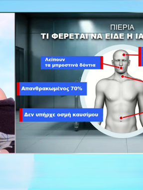 stargr_zina_pieria_nea_eurhmata_iatrodikastikh_transfer