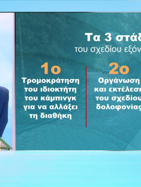 stargr_zina_tria_stadia_sxediou