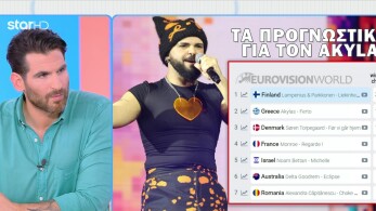 stargr_breakfast_akylas_eurovision_stoixhmata_hmitelikos