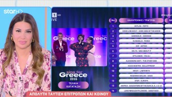 stargr_breakfast_akylas_nikhths_eurovision_2026