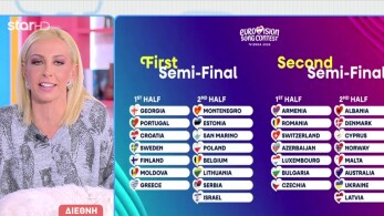 stargr_breakfast_eurovision_hmitelikoi