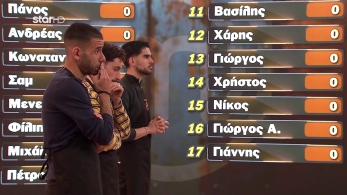 master_chef_s10_ep45-_dokimasia_apoxorisis_ti_periexei