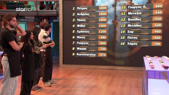 master_chef_s10_ep48_dokimasia_anagnwrishs_ylikwn