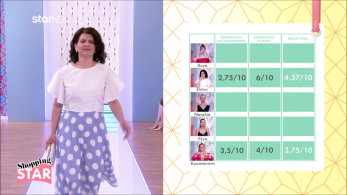 ss_s08_ep165_vathmologia