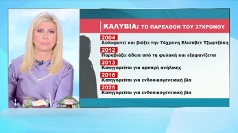 stargr_zina_37xronos_kalasnikof_transfer