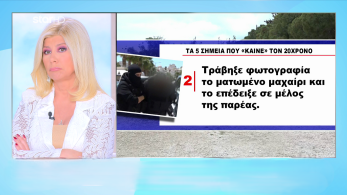 stargr_zina_agios_dhmhtrios_shmeia_transfer