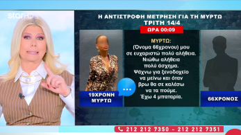 stargr_zina_antistofh_metrhsh_kefalonia_transfer