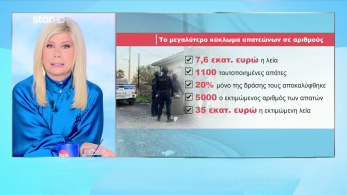 stargr_zina_apath_logistes_transfer