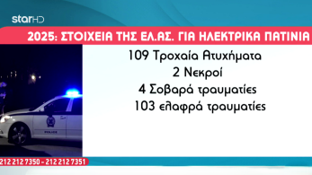 stargr_zina_hlektrika_patinia_transfer