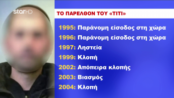 stargr_zina_parelthon_titi_transfer