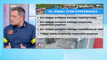 stargr_zina_violanta_epipyragos_transfer